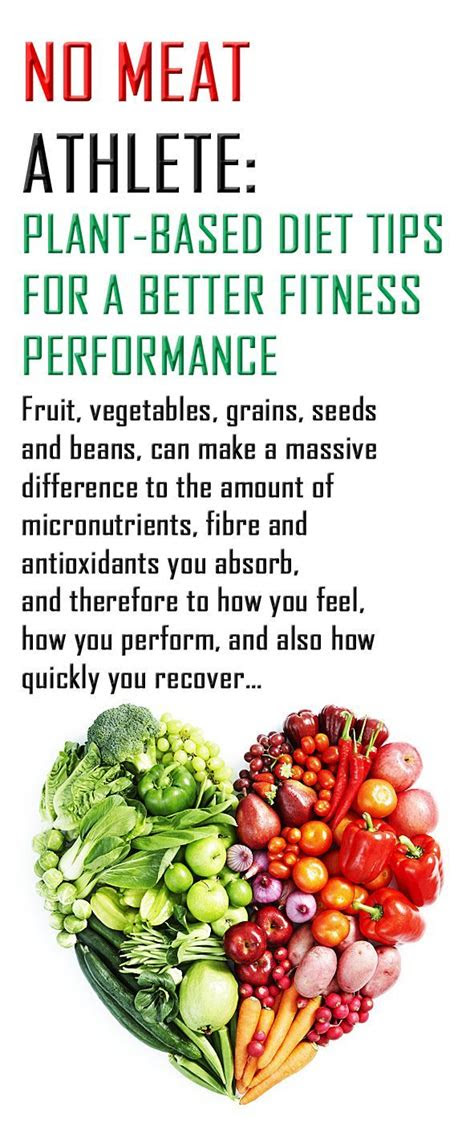 diet  athletes ideas  pinterest