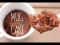 How To Make A Cake Using A Microwave