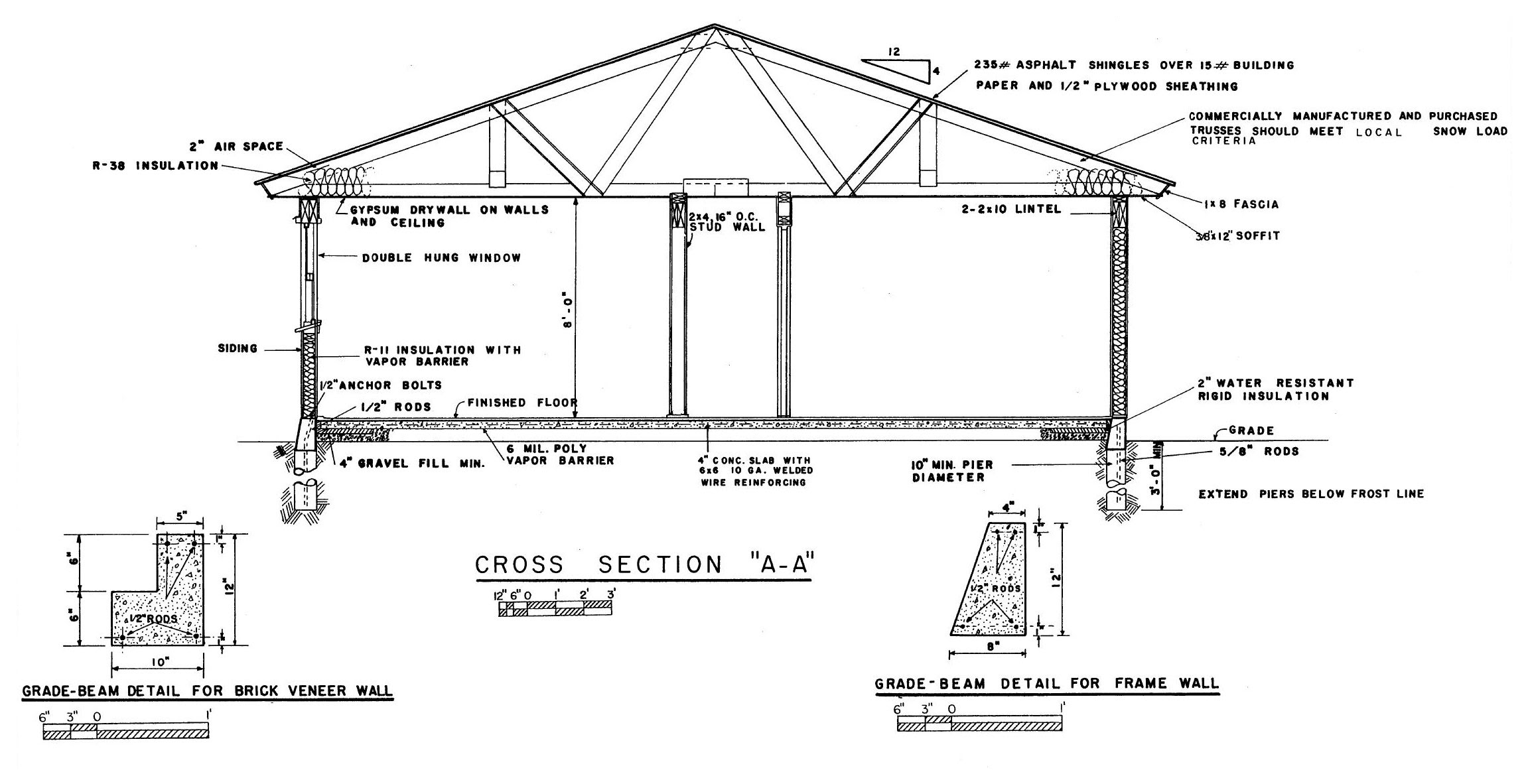 Cross Section House Plans