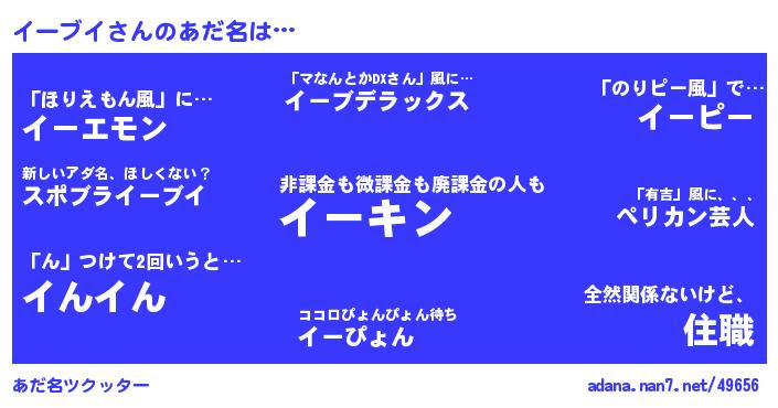 イーブイさんがあだ名になると