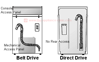 whirlpool direct drive washer error codes