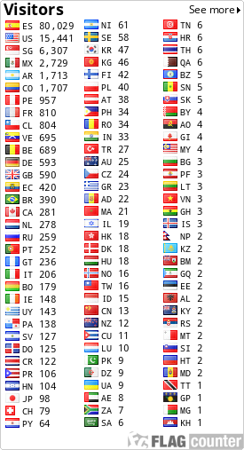 free counters