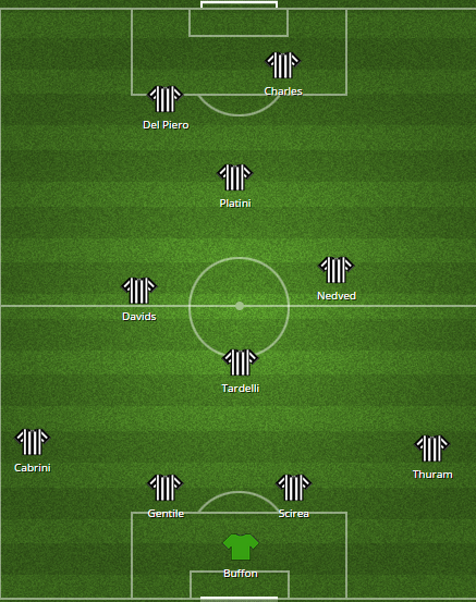 Juventus All Time Greatest Xi Sportzwiki