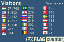 free counters