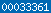 website stats