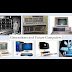 Give and Explain Different Types of Computers
