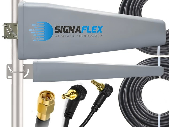 Dobór Anten - New-electric