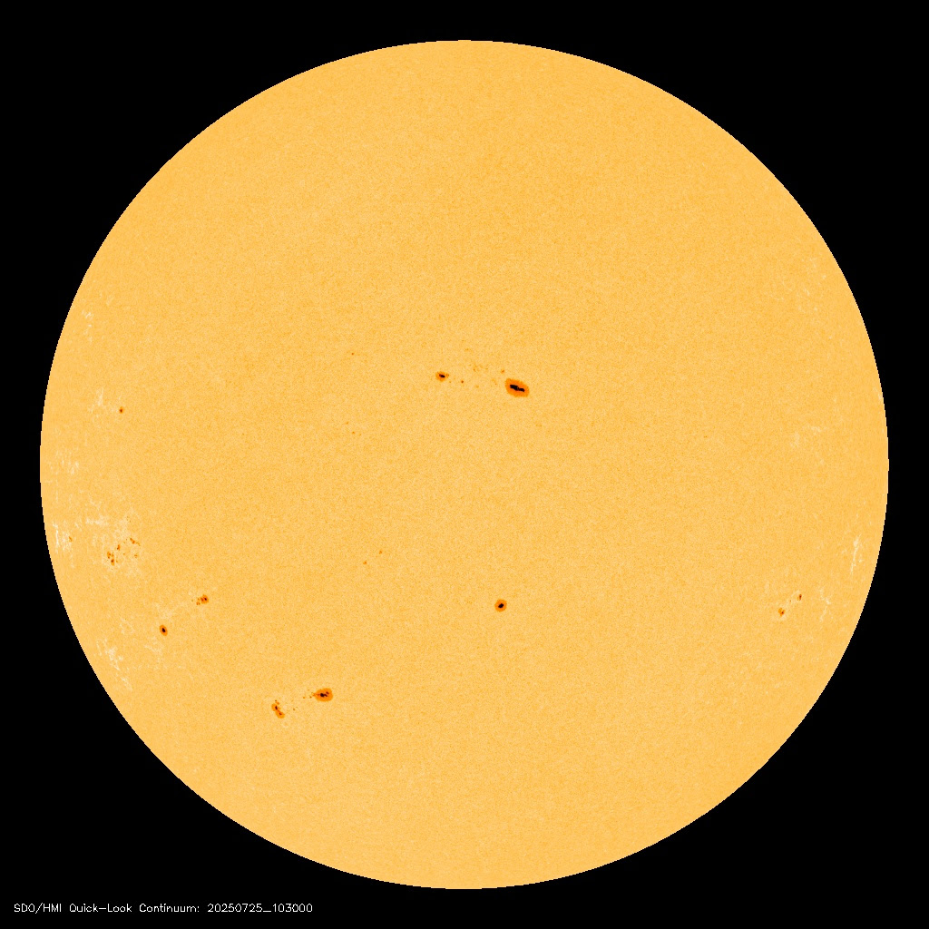 El Sol ahora
