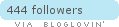 Follow on Bloglovin