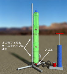ペットボトルロケット