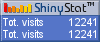 Free hitcounter