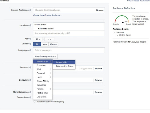 Cara Menentukan Target Audience Fb Ads