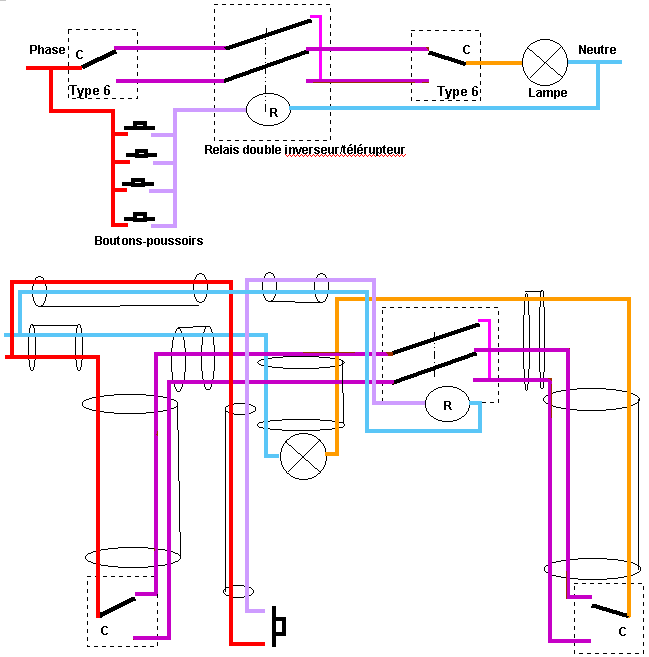 Va Et Vient Et Permutateur