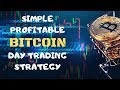 Bitcoin Day Trading Strategy Reddit : Top 5 Most Reliable Chart Patterns - The Trend Trading ... : So if an asset trades within one day it qualifies as day trading.
