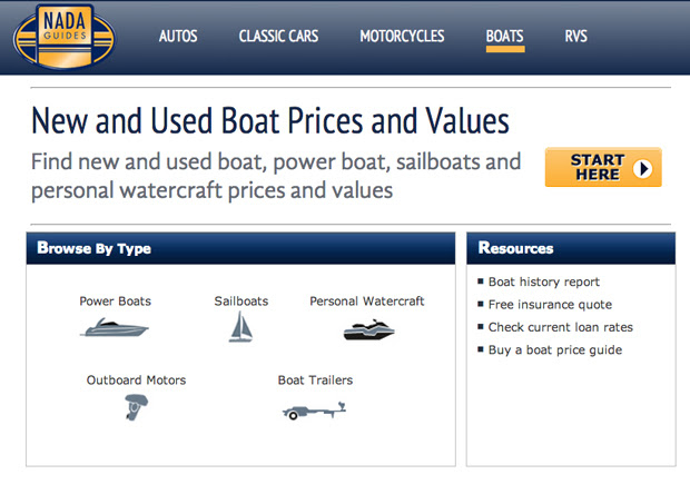 NADA Guides – Boat Prices