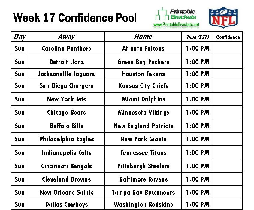 NFL Confidence Pool Week 17 Football Confidence Pool Week 17