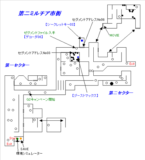 ゼノサーガエピソード２ Map チャート チャート３