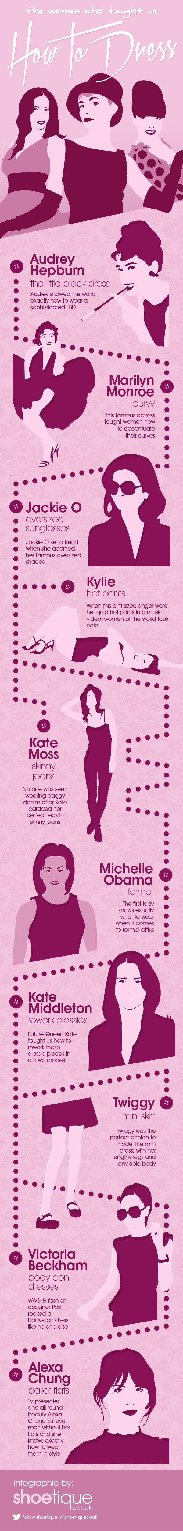 Infographic: The Women That Taught Us How To Dress [Infographic]