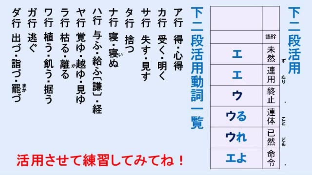 歌で覚える古典文法動詞の活用 上二段活用 下二段活用 哔哩哔哩 Bilibili