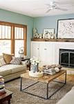 Coffee Home Decor DECORATING IDEAS | Home Decorating Ideas