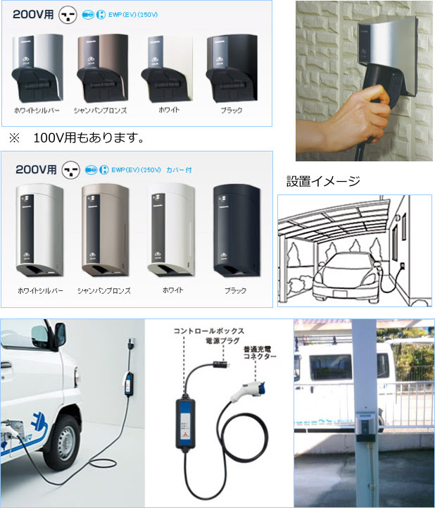 Ev充電設備 アオテック株式会社 愛知県小牧市 春日井市 電気設備工事 太陽光発電 Led照明 リフォーム