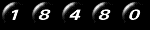 blog counter