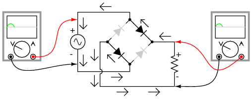dioda 3 generator phase Rectifiers and Diodes Electronics Rectifier Circuits dioda 3 generator phase Rectifiers and Diodes Electronics Rectifier Circuits