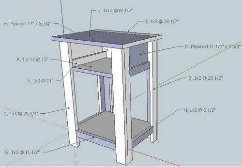 Ana White Build a Simple Nightstand - DIY Projects