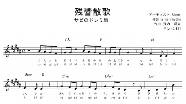 鬼滅の刃 ドレミふりがな付き楽譜 無料 5曲 残響散歌 炎 紅蓮華など 楽譜のベイビートーン