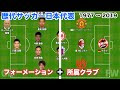 上 日本代表 フォーメーシ���ン 2021 214694-日本代表 フ��ーメーション 2021
