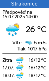 Počasí Strakonice - Slunečno.cz