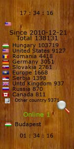 free hit counter