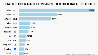 Business Insider Big Tech In Healthcare