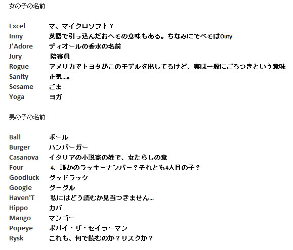 アメリカでもキラキラネーム 海外赴任ガイド