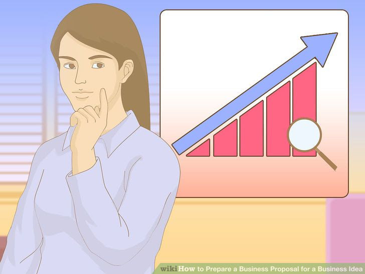 Prepare a Business Proposal for a Business Idea Step 3 Version 2.jpg