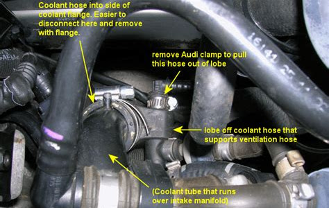 Read 2006 audi a4 hitch t connectors manual Get Now PDF