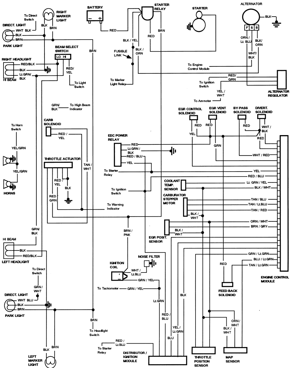 wiring diagram for 1985 Ford F150 - Ford Truck Enthusiasts ...