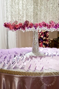Reception Decor Ideas