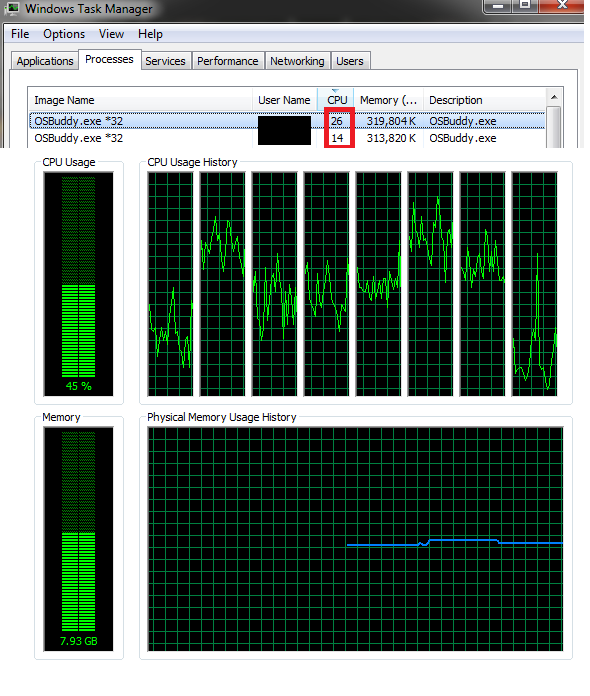 Jesus Osbuddy Are You Mining Bitcoins Or Something I7 3770k Cpu - 