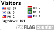 free counters