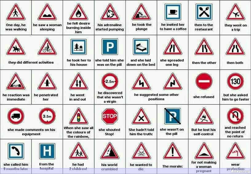 beserta and keterangannya symbol sign Signs Road Signs Road