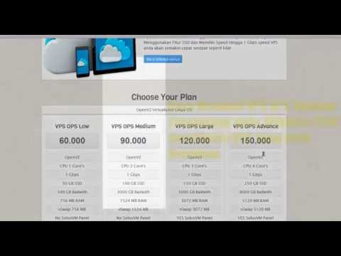 Video Hosting Vps Adalah