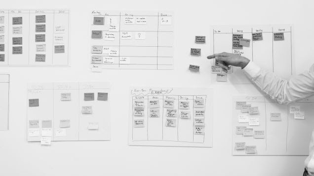 Productivity 101: How to Use Personal Kanban to Visualize Your Work