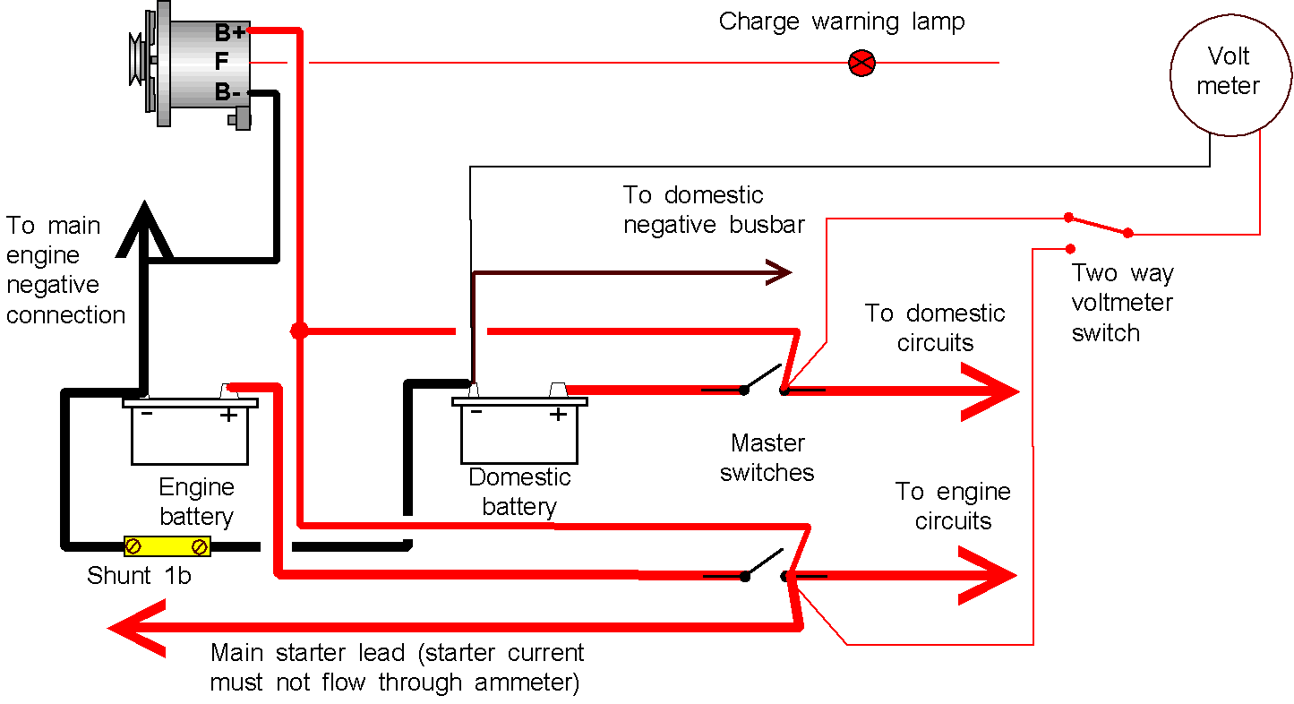 Car Ammeter Wiring Diagram - atelierfjellknatten