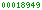 blogger counter