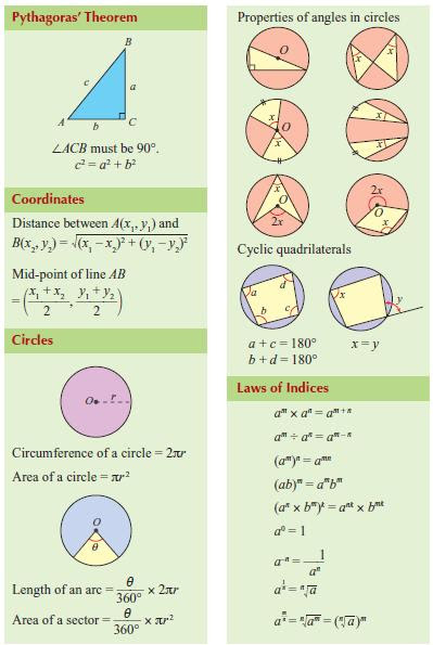 Rumus Formula Cikgu Lisa S Page