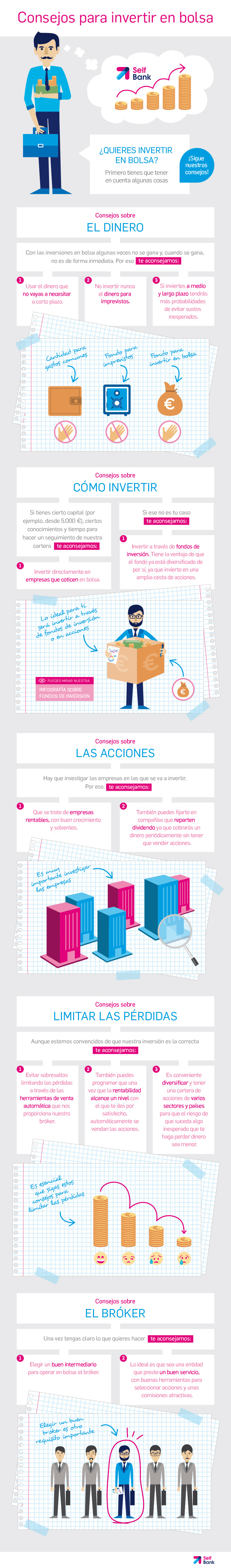 Consejos para invertir en Bolsa