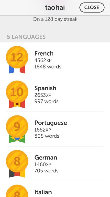 ... Duolingo, however, Is it kidding to use Duolingo to learn English from