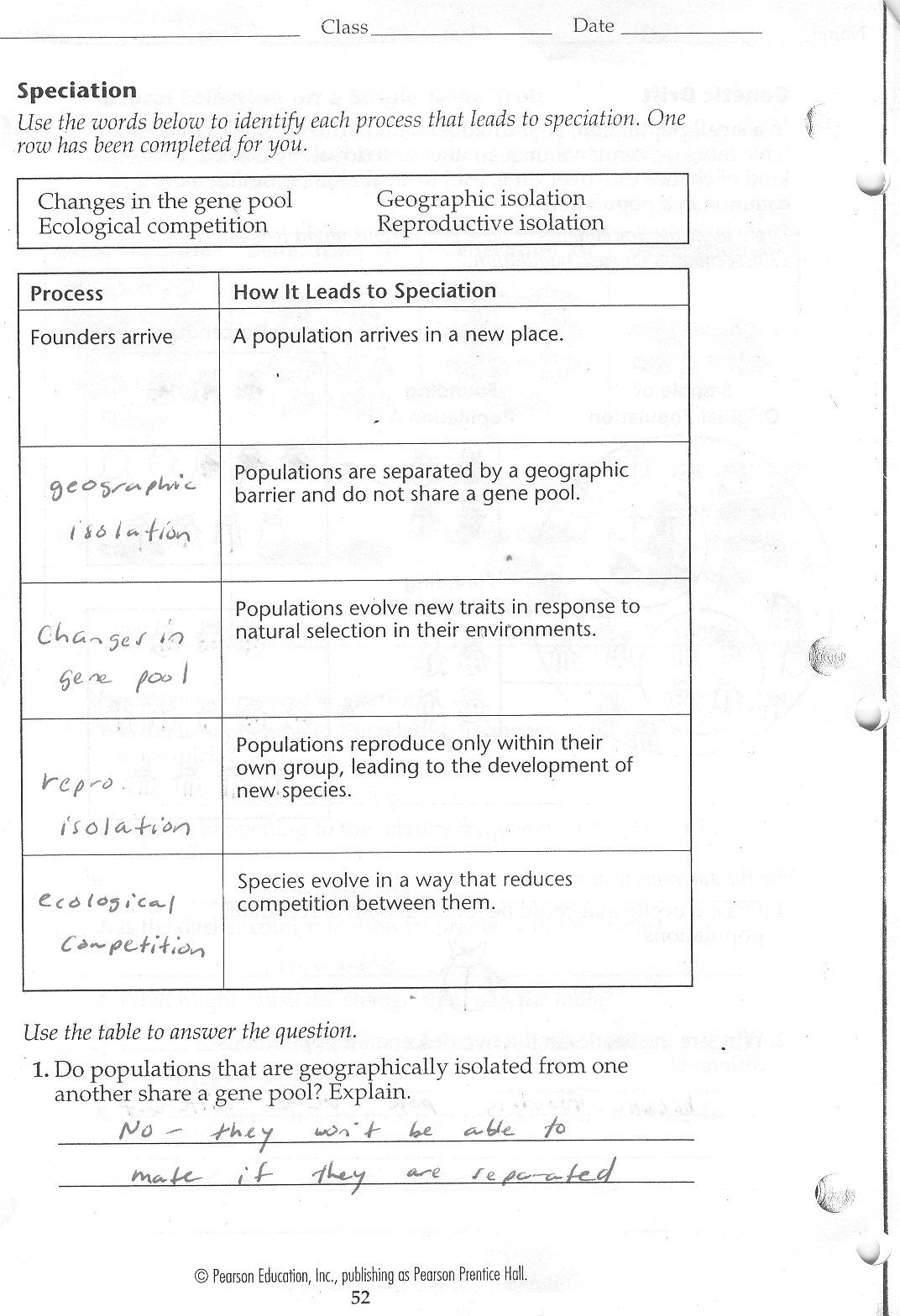 Straubel Biology 2010 2011