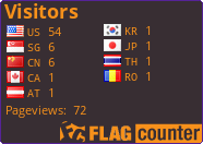free counters